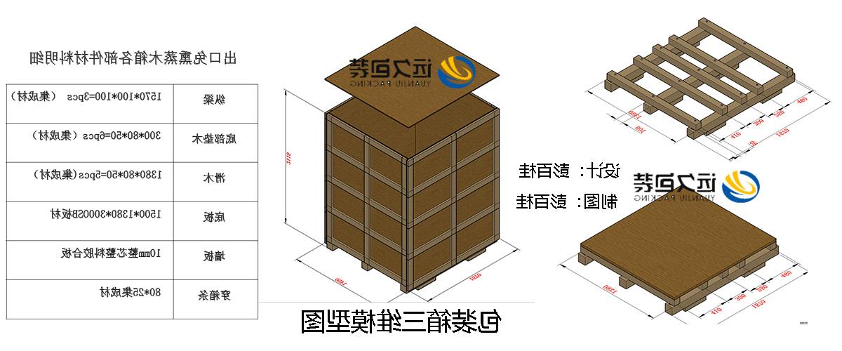 <a href='http://k8wd.hzpshiyong.com'>买球平台</a>的设计需要考虑流通环境和经济性